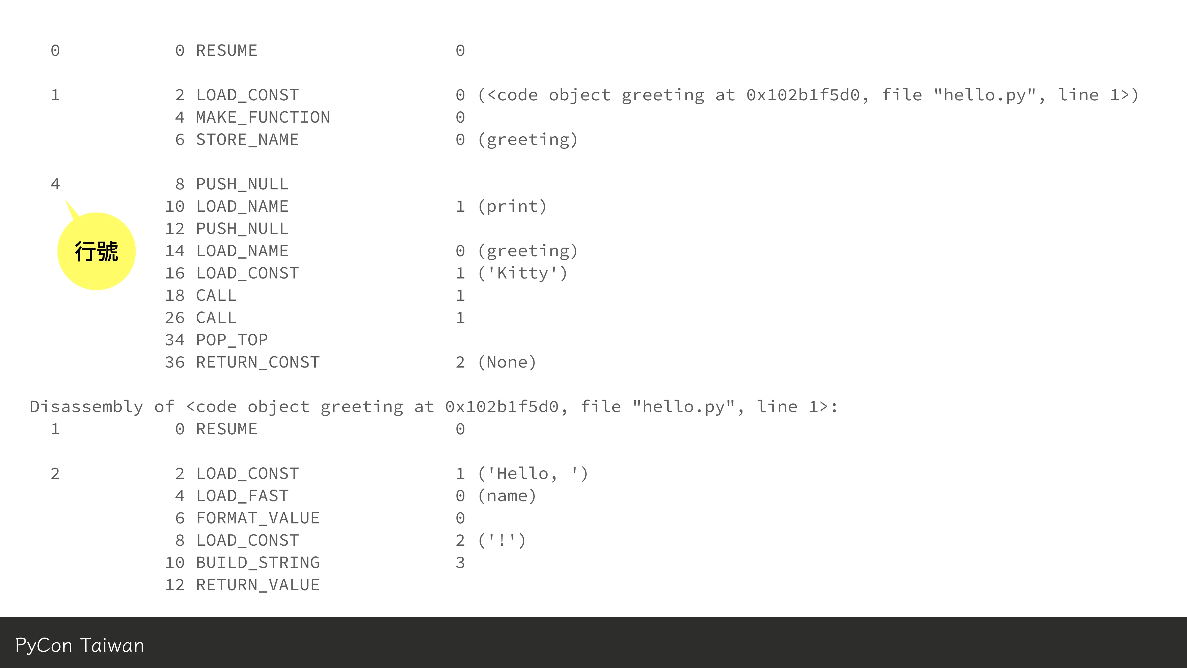 print("Hello World")，然後呢？ - 第 21 頁