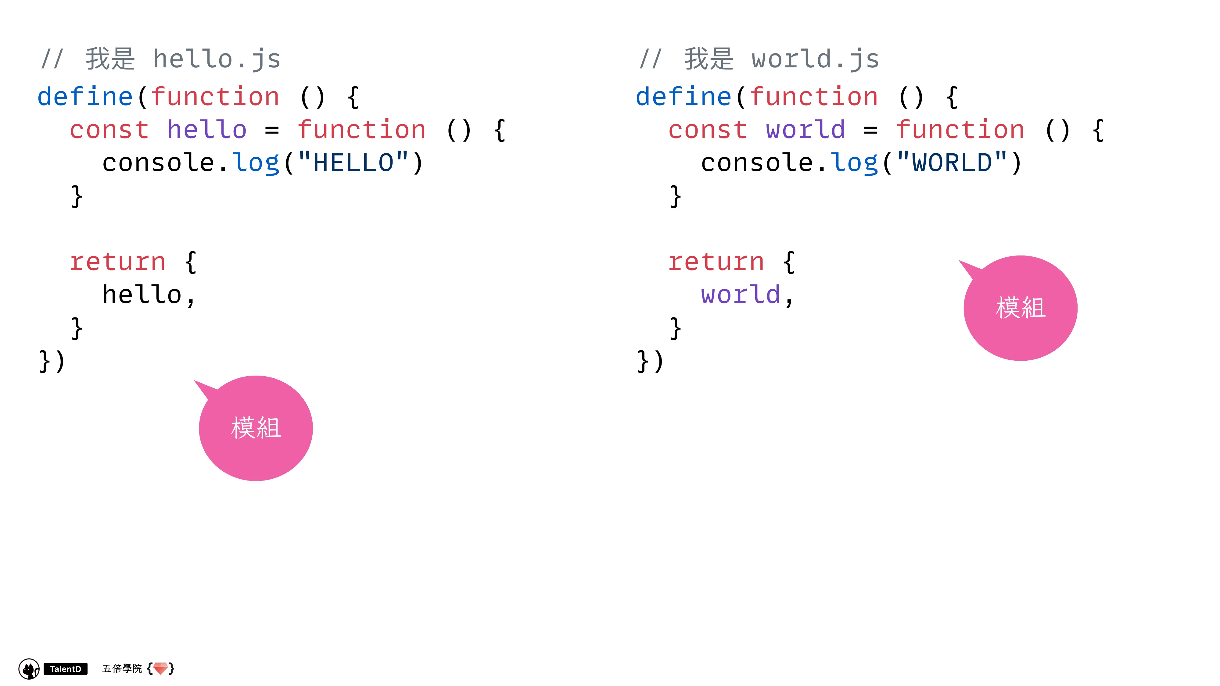  模組化前端開發：從亂七八糟到組織有序 - 第 36 頁