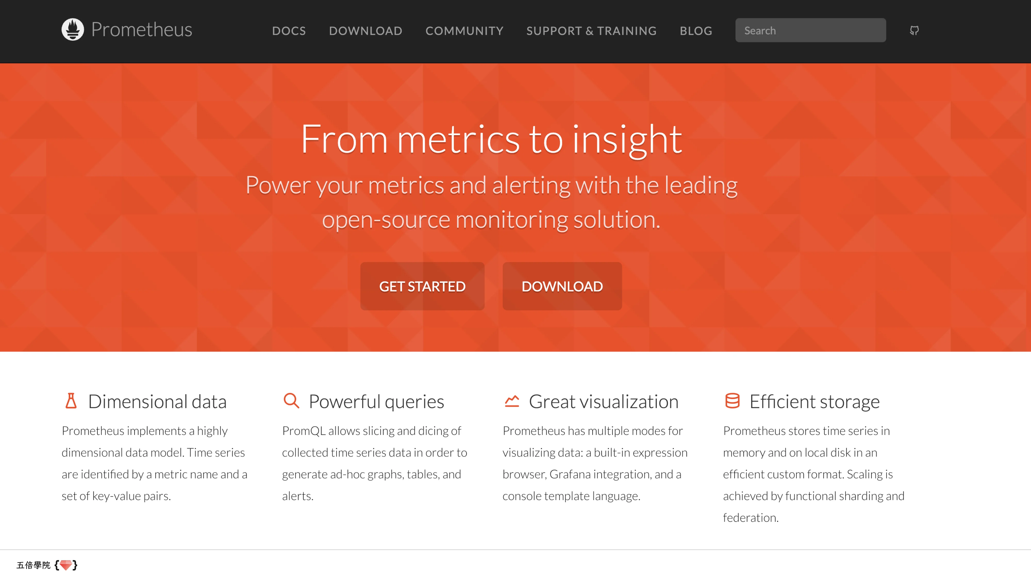 讓數據說話：用 Python、Prometheus 和 Grafana 講故事 - 第 16 頁