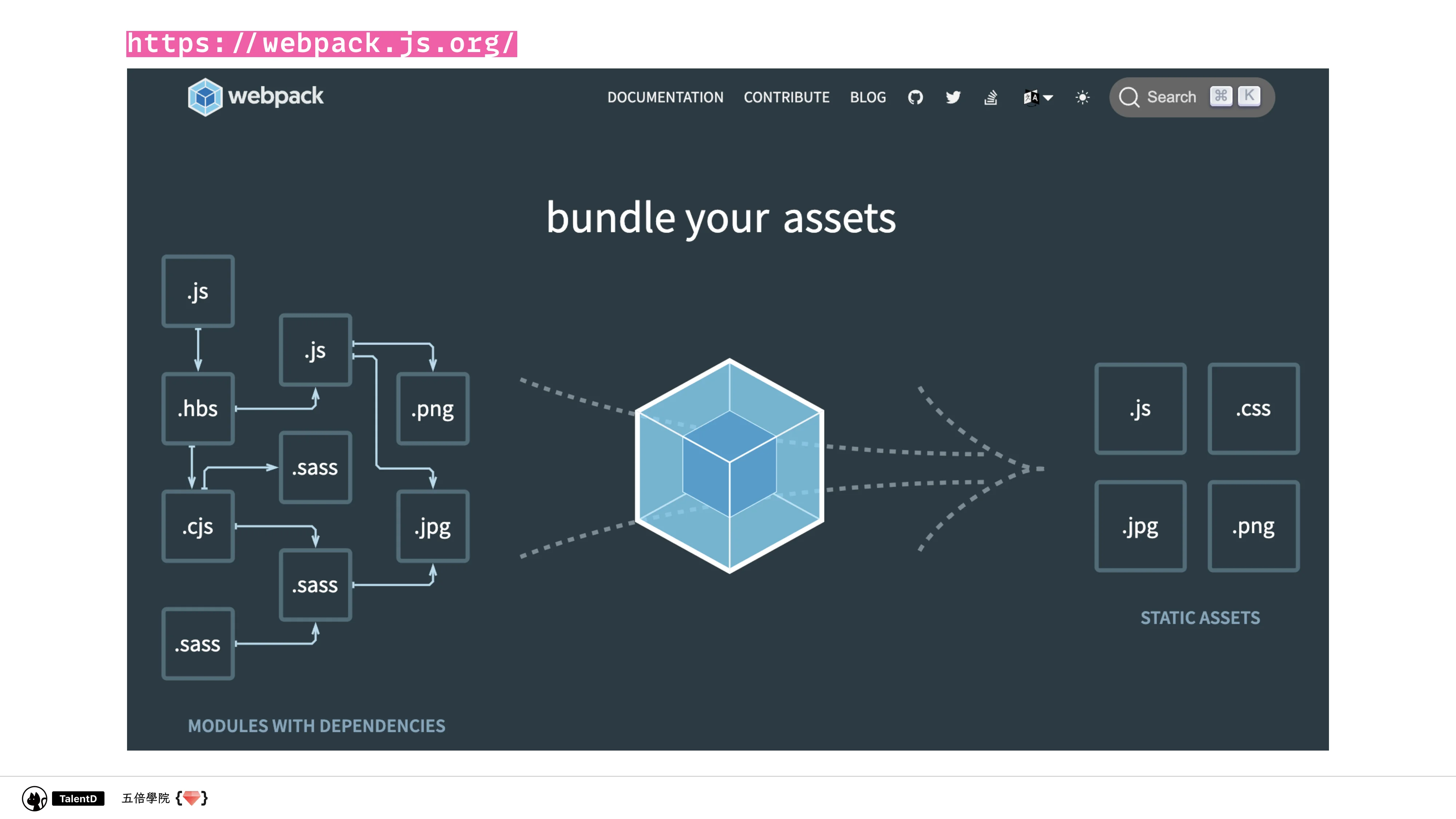  模組化前端開發：從亂七八糟到組織有序 - 第 47 頁