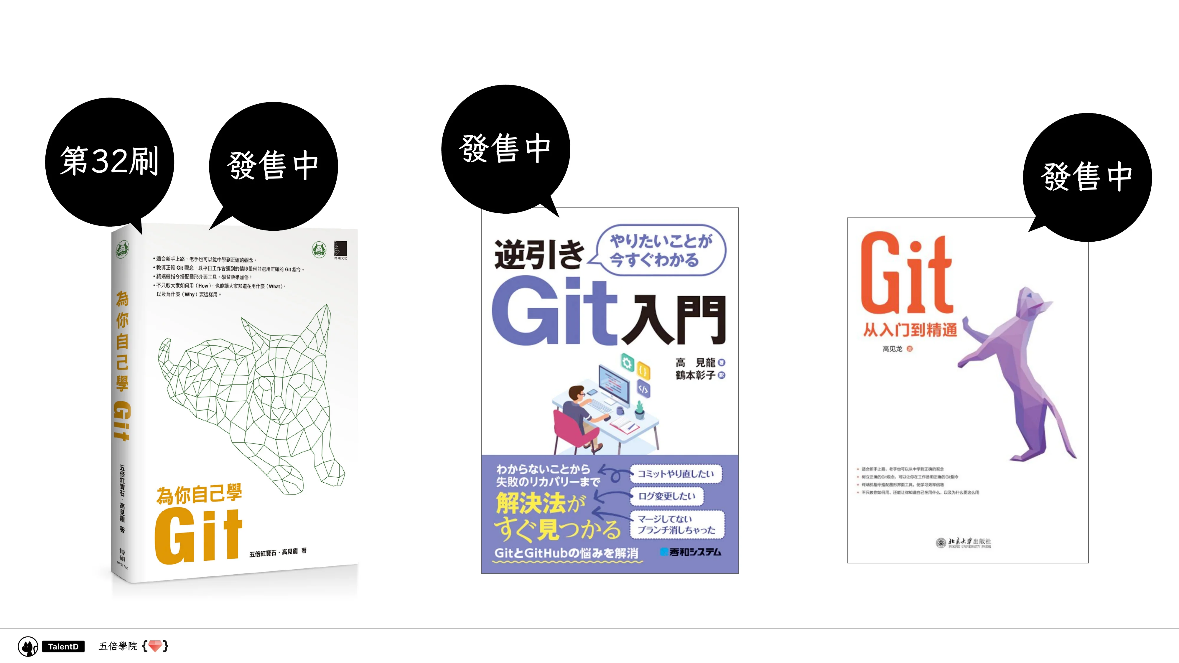 Git 和 Dev Ops 在混亂的流星群開發流程中找到小確幸 - 第 5 頁