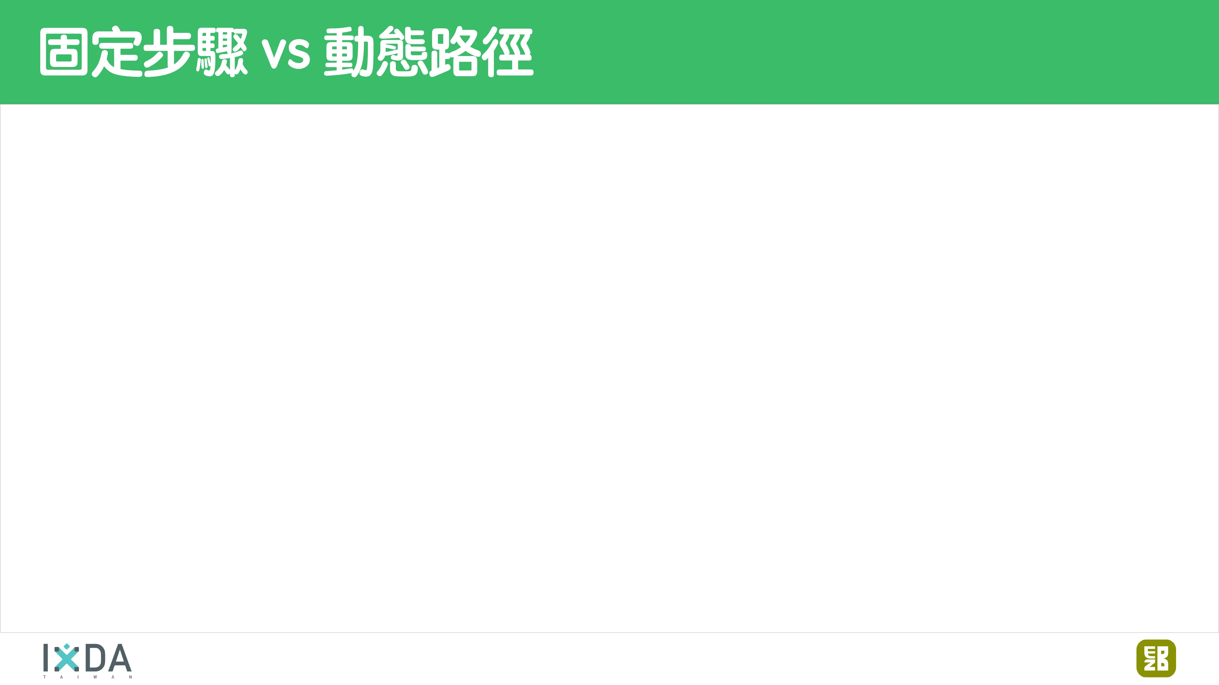 為了喝牛奶而開了一個牧場：活動報到這件小事 - 第 56 頁