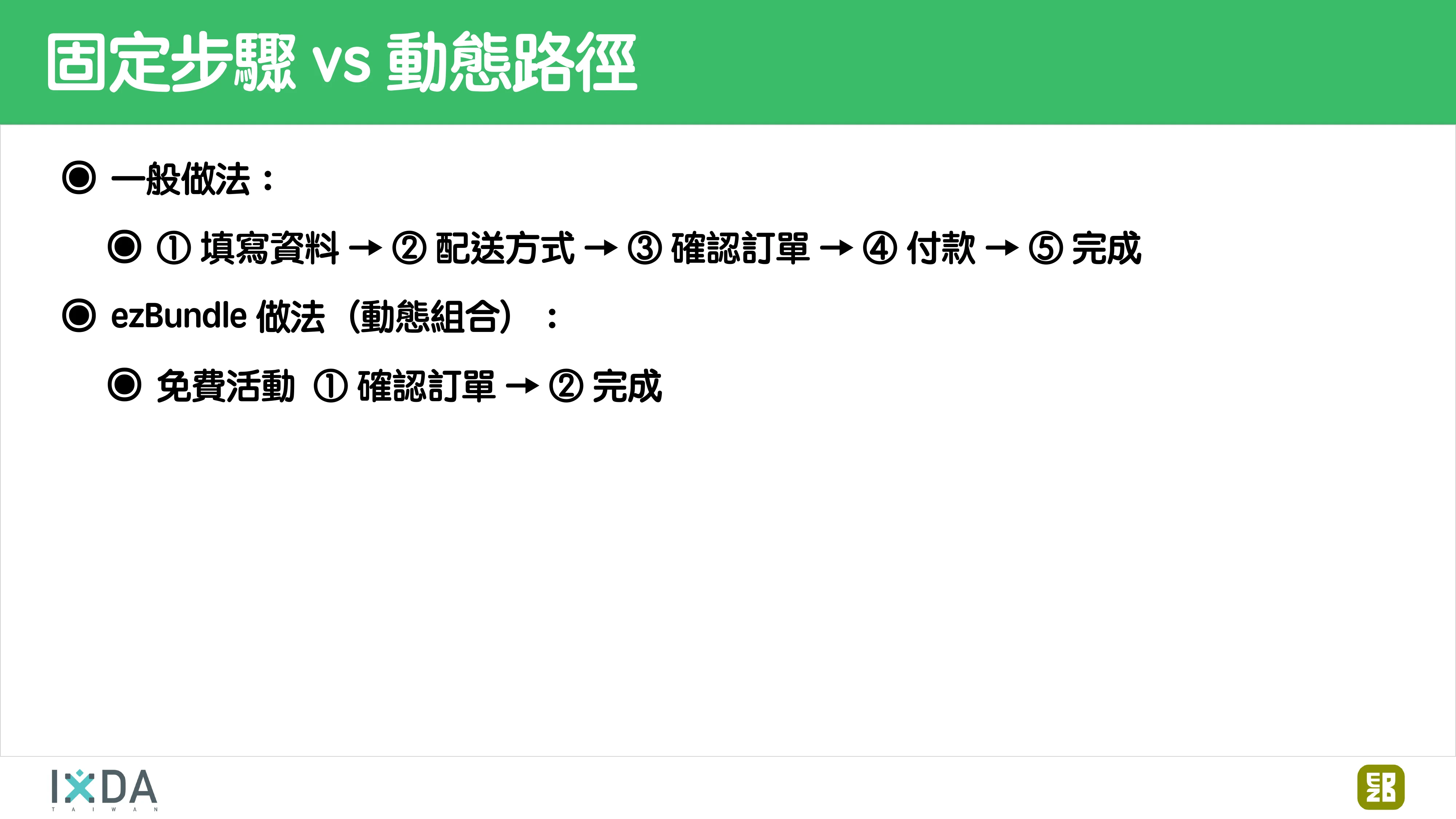 為了喝牛奶而開了一個牧場：活動報到這件小事 - 第 60 頁