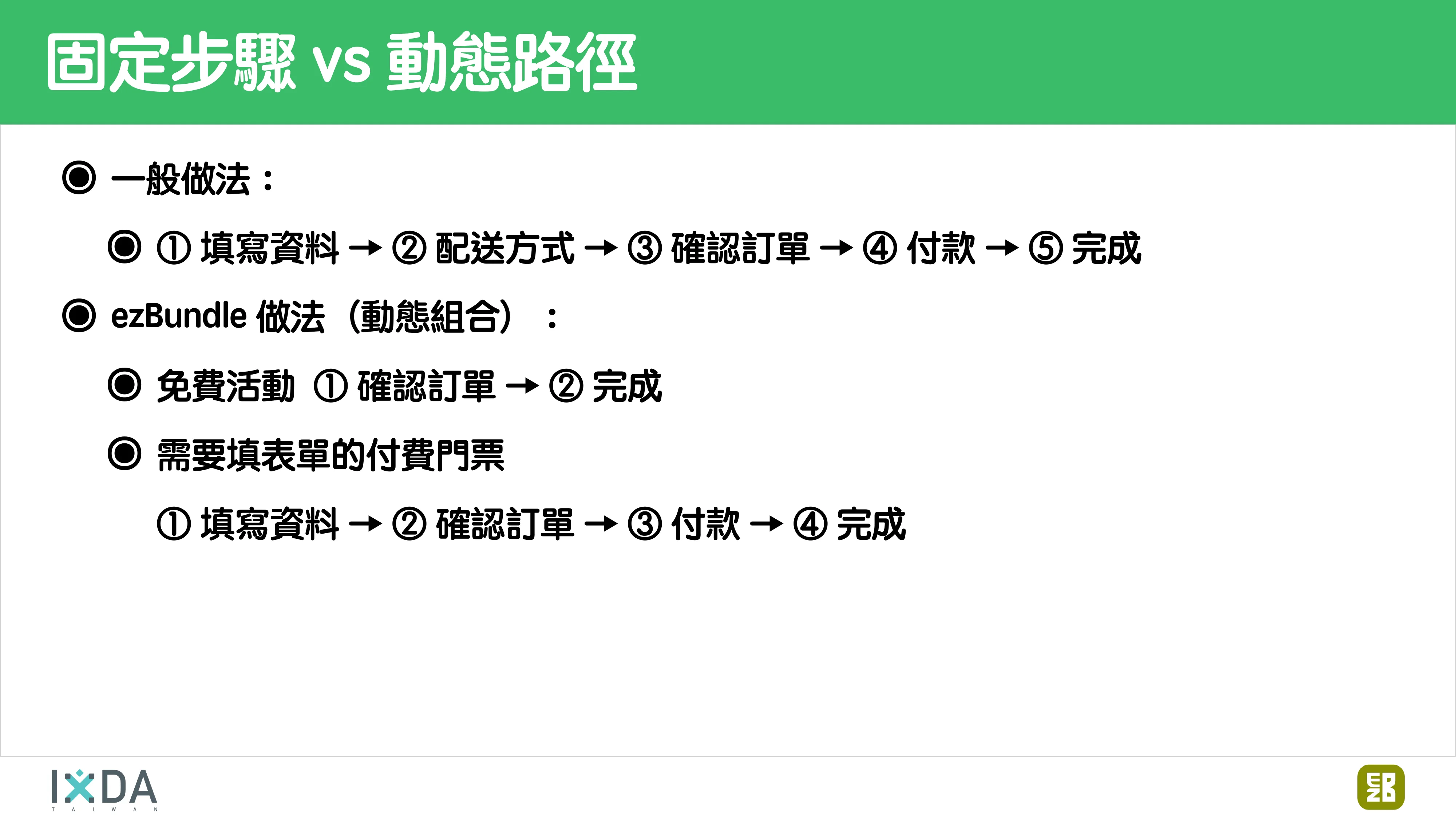 為了喝牛奶而開了一個牧場：活動報到這件小事 - 第 61 頁