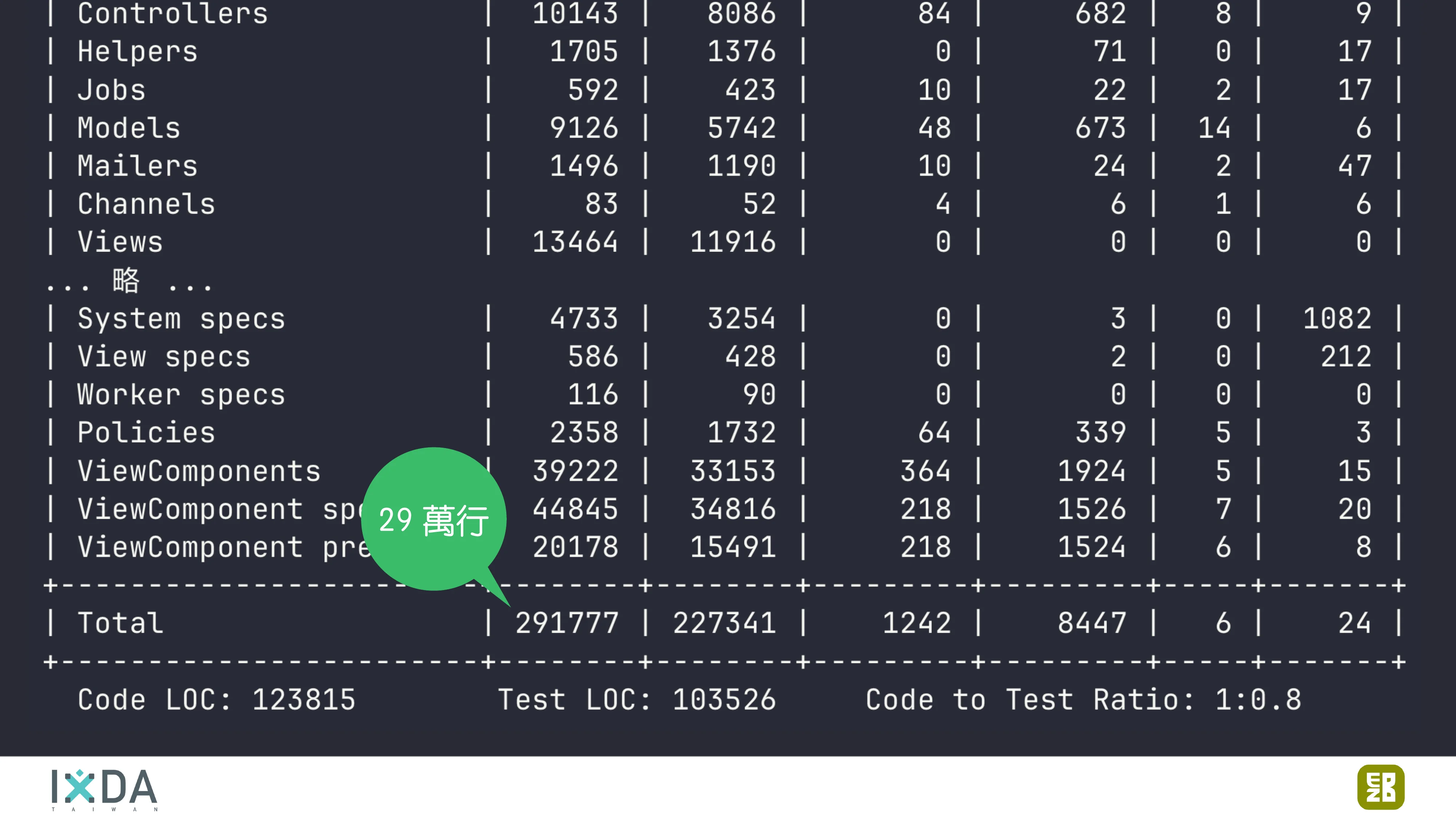 為了喝牛奶而開了一個牧場：活動報到這件小事 - 第 27 頁