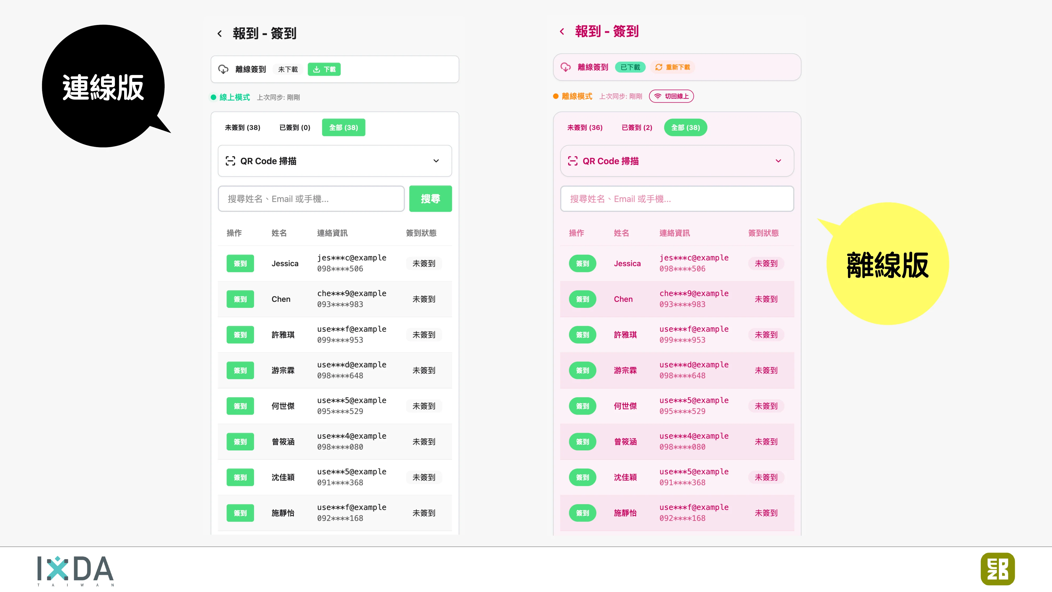 為了喝牛奶而開了一個牧場：活動報到這件小事 - 第 103 頁