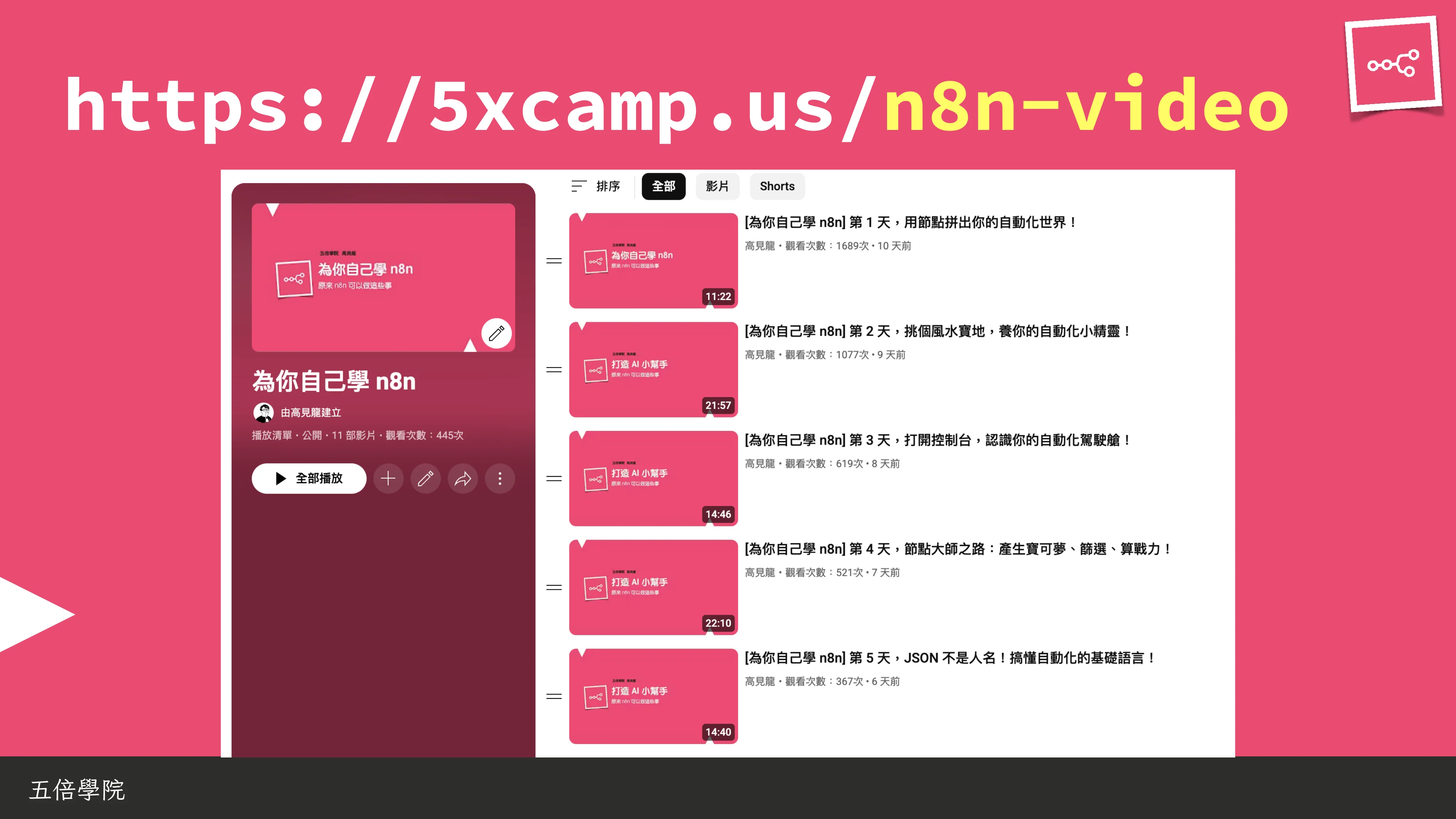 當 AI 知道太多：企業 Rag 的資料防護 - 第 4 頁