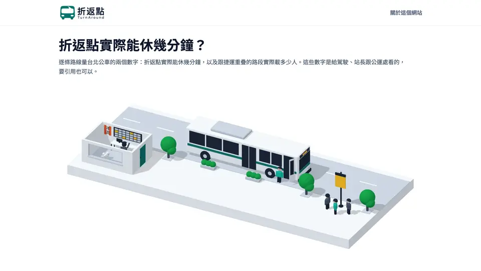 折返點 TurnAround