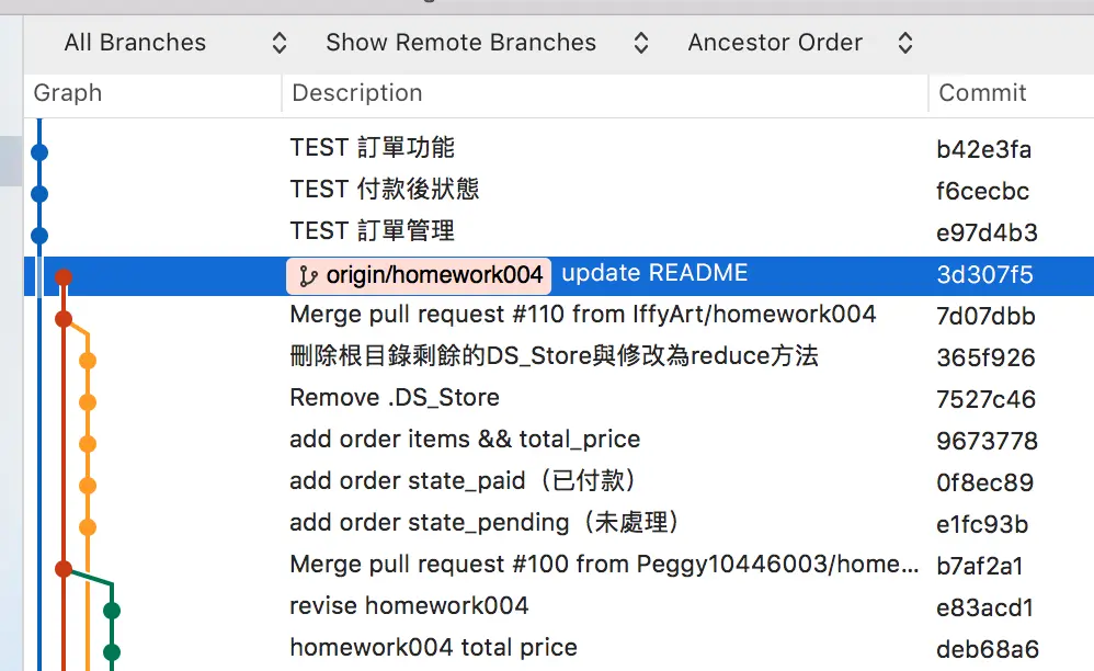 rebase homework branch