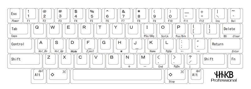 HHKB Layout