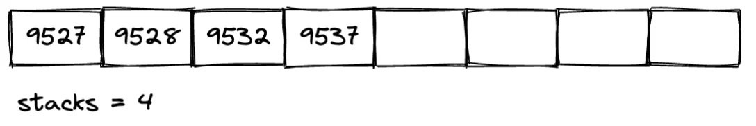 為你自己學 Rust